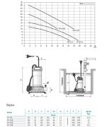 TP-S 10 DALGIÇ POMPA
