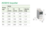 ACS310-03E-04A5-4  1,5KW FREKANS KONVERTÖRÜ