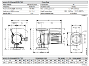 ECOCIRC XL 40-120F