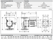 ECOCIRC XL D65-80F