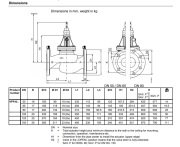 VPF43.65F24 PN16 2Y BALANS VANASI