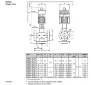 MXF461.65-50 PN16 3 YOLLU MANYETİK VANA