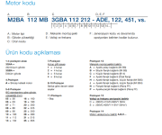 22 KW - motor tipi M2BA180 MLA - flanş bağlantı 3GBA181 042-BDG