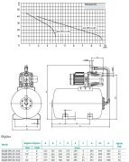 AQUA SPG 50-9.45