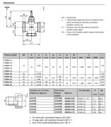 VVG41.50 PN16 2Y DİŞLİ VANA