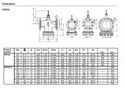 VVF43.100-125