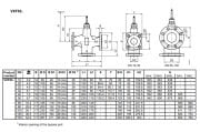 VXF53.150-400 PN25 2Y FLANŞLI VANA