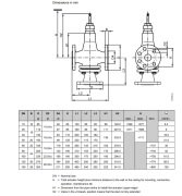 VXF61.24 PN40 3 YOLLU FLANŞLI VANA