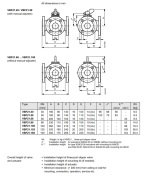 VBF21.50 PN6 3 YOLLU FLANŞLI ROTARY VANA